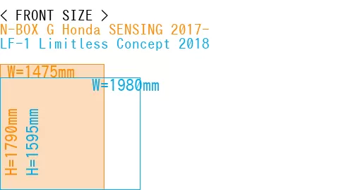 #N-BOX G Honda SENSING 2017- + LF-1 Limitless Concept 2018